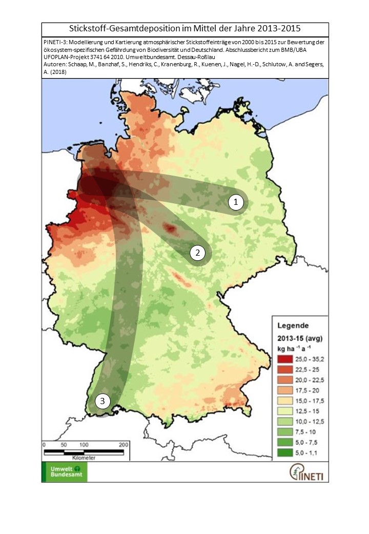 NitroClim Abbildung1